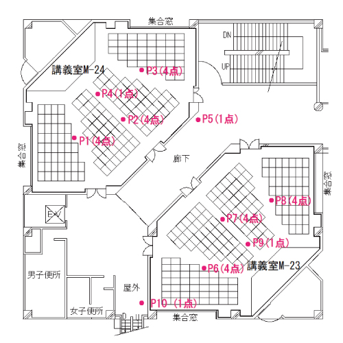 M-23講義室・M-24講義室の2部屋（福島大学M棟2階）